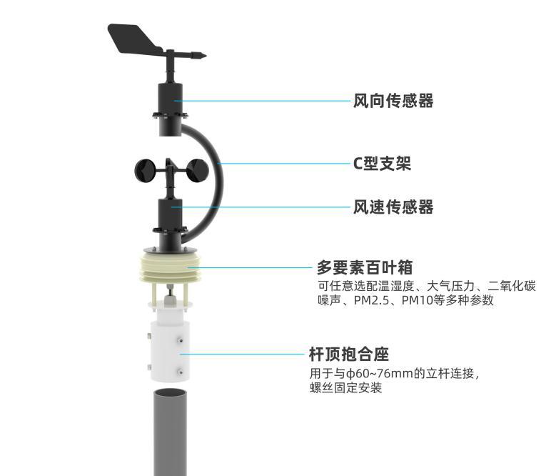 一体式C型支架气象变送器